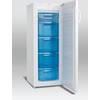 Scandomestic SFS 208 A+ Vit Scandomestic SFS 208 A+ Vit