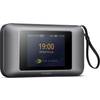 Preisvergleich Walkmans Huawei E5787 Preisvergleich Walkmans Huawei E5787