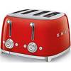 Preisvergleich Toaster Smeg TSF03 Preisvergleich Toaster Smeg TSF03