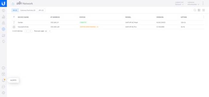 Unifi integrera accesspunkt
