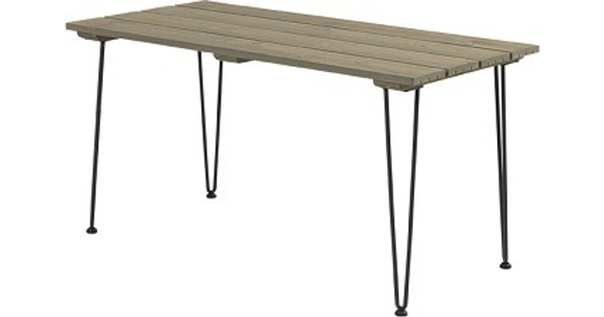 Plus retro 148x73cm spisebord sammenlign priser hos pricerunner Boligindretning inspiration