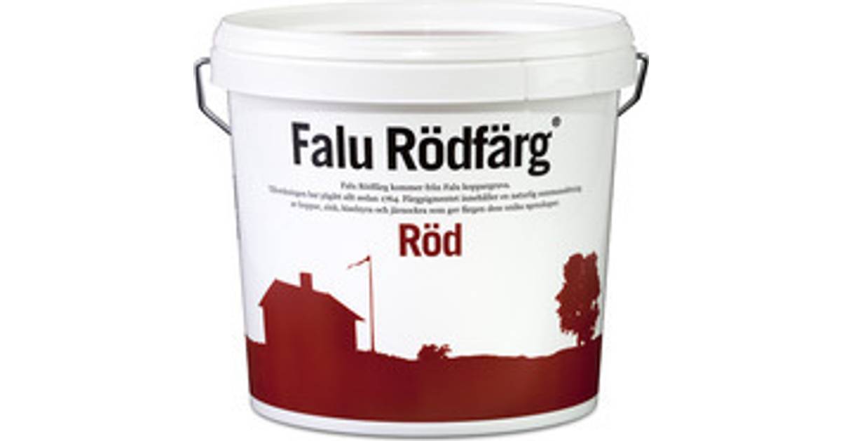 falu rödfärg danmark