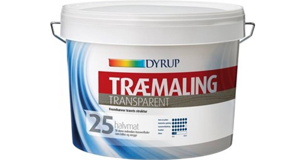 transparent træmaling indendørs transparent træmaling indendørs