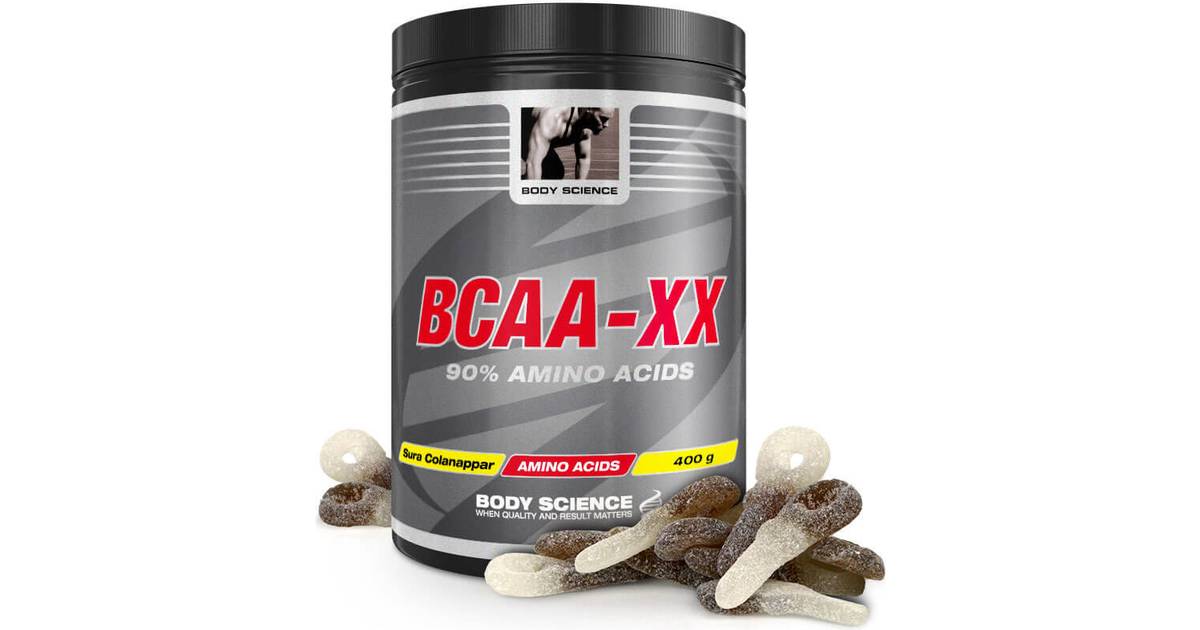 bcaa sura nappar bcaa sura nappar