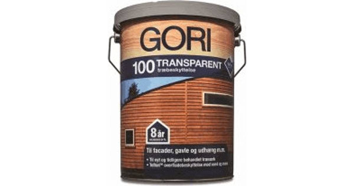 gori 100 transparent