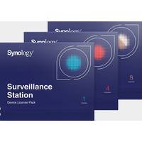 synology camera license 8x