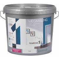 tendens 1 maling test tendens 1 maling test