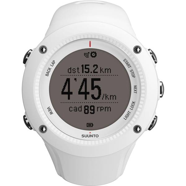 ambit2 r