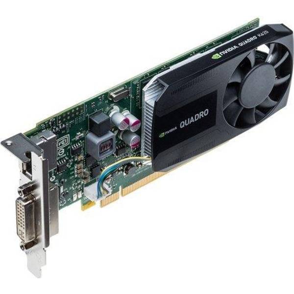 Сравнение видеокарт quadro k620