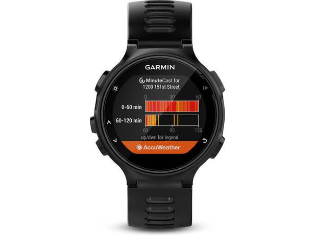 gear s2 wear os